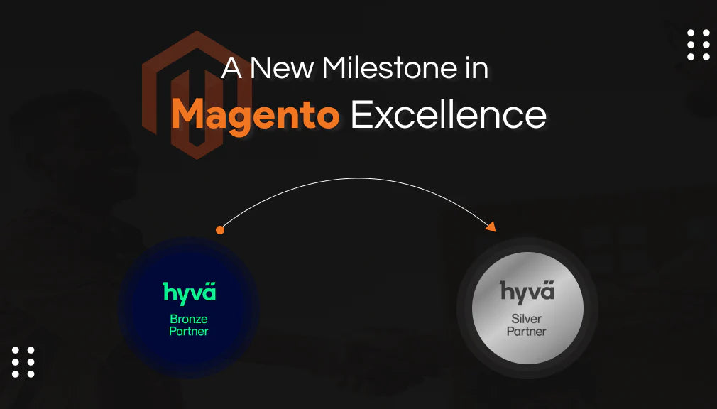 SetuBridge Becomes a Hyvä Silver Partner